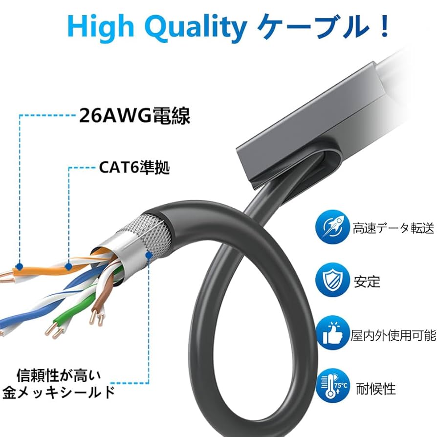 スターリンク　45 mの標準Starlinkケーブル Amazon.com: Generic STARLINK Standard STARLINK Cable 45M for
